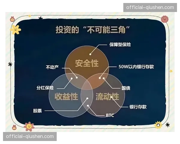 保险产品与服务被更紧密地嵌入保障方案，分散运营风险